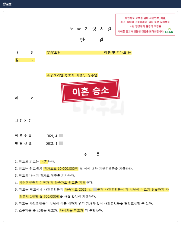 두 아들의 친권·양육권 + 1인당 월 70만 원 양육비 + 위자료 1,000만 원 인정받은 이혼 판결 – 나우리 성공사례 법원 문서
