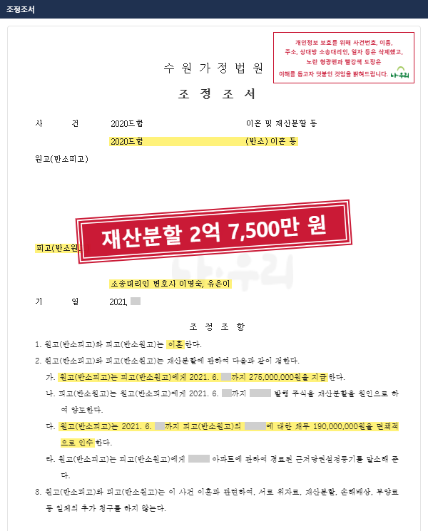 남편의 위자료 5,000만 원 청구 막고, 아내가 재산분할 2억 7,500만 원 + 1억 9,000만 원 채무 인수까지 – 나우리 성공사례 법원 문서