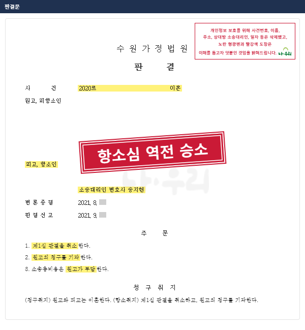 혼인 49년, 1심에서 이혼 판결 받았지만 항소심에서 뒤집어 유책 남편의 이혼 청구 기각 – 나우리 성공사례 법원 문서