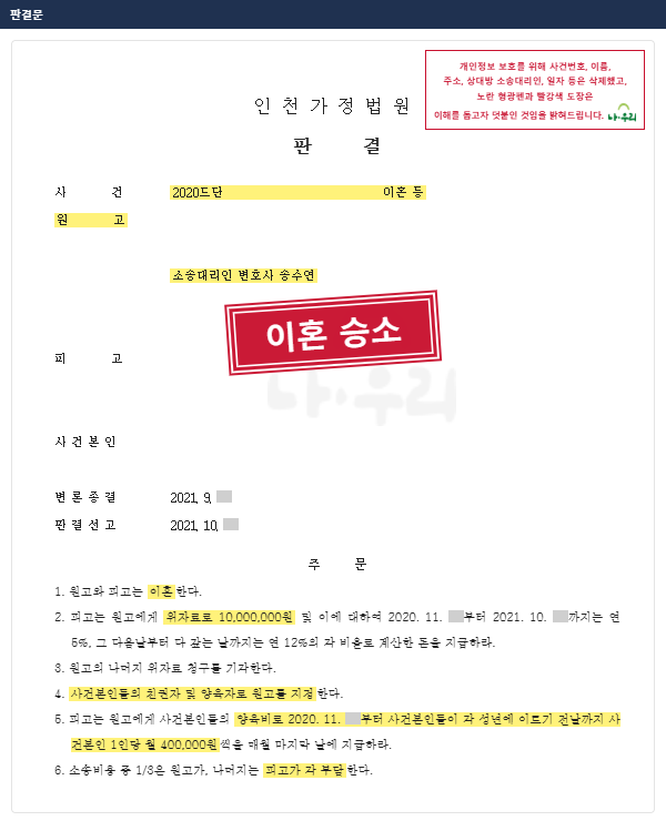 남편의 폭언에 시달린 외국 국적 아내, 이혼 + 위자료 1,000만 원 + 두 아이 친권·양육권 – 나우리 성공사례 법원 문서