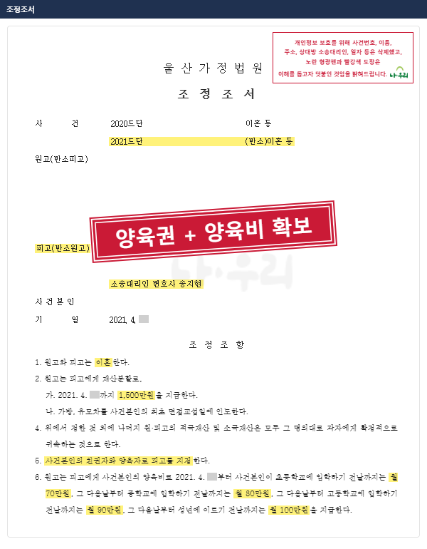 남편의 위자료 2,000만 원 청구 막고, 아내가 친권·양육권 + 단계별 양육비 + 재산분할 1,500만 원 확보 – 나우리 성공사례 법원 문서