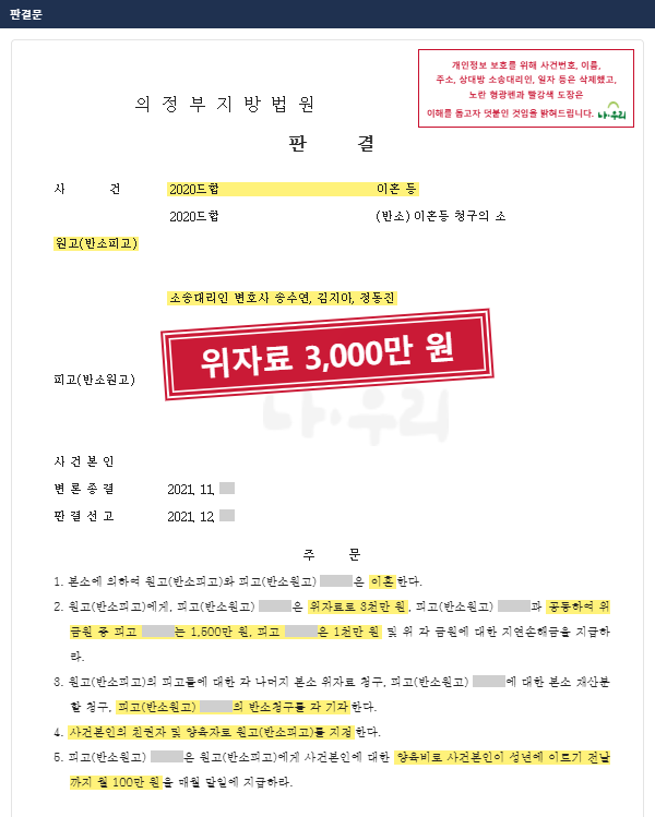 남편과 부정행위 상대방 2명까지 함께 책임, 위자료 3,000만 원 + 친권·양육권 + 양육비 월 100만 원 – 나우리 성공사례 법원 문서