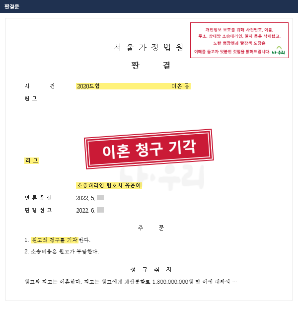 반복된 외도에도 이혼과 재산분할 18억 원을 청구한 남편, 청구 기각으로 혼인 43년 가정 지켜 내 – 나우리 성공사례 법원 문서