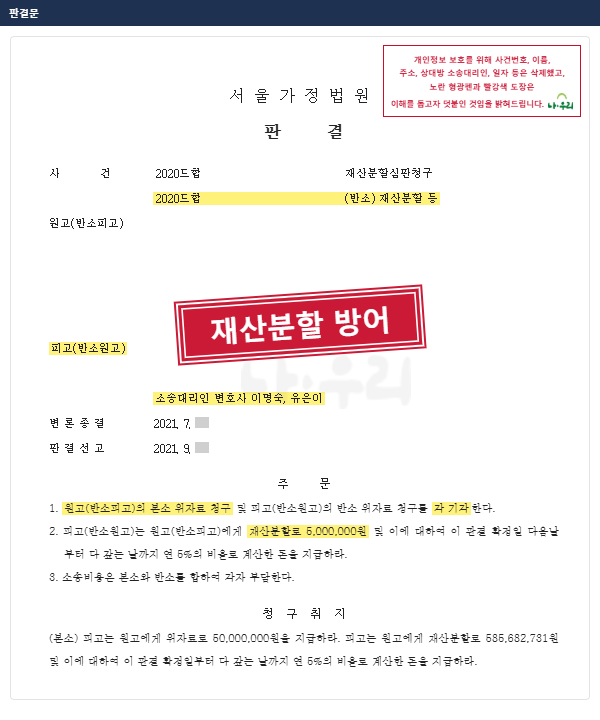 이혼 후 전 아내의 재산분할 5억 8,568만 원·위자료 5,000만 원 청구, 500만 원으로 막아 낸 판결 – 나우리 성공사례 법원 문서