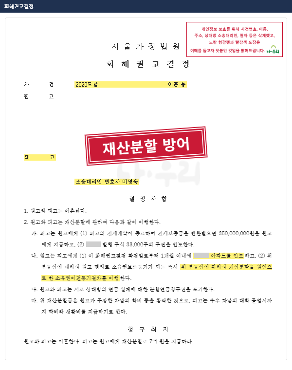 남편의 재산분할 7억 원 청구, 3억 5,000만 원과 주식으로 정리하고 새 아파트는 아내가 받은 화해권고결정 – 나우리 성공사례 법원 문서
