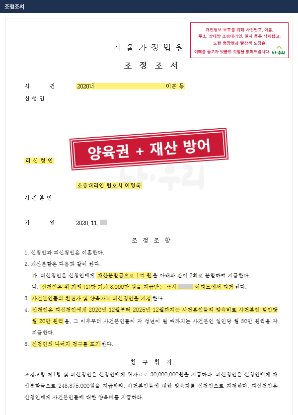아내가 양육권·위자료·재산분할 2억 4,888만 원 청구, 아빠가 두 아이 양육권 지키고 재산분할은 1억 원으로 – 나우리 성공사례 법원 문서