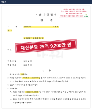 재산분할